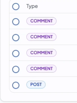 Reddit publishing content types