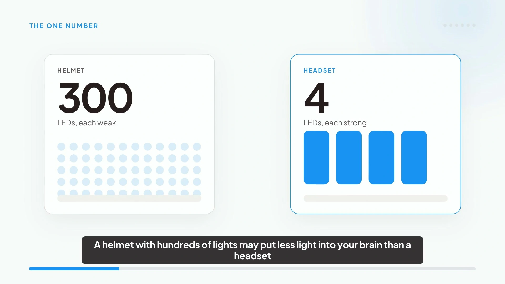 Animated article-to-video explainer